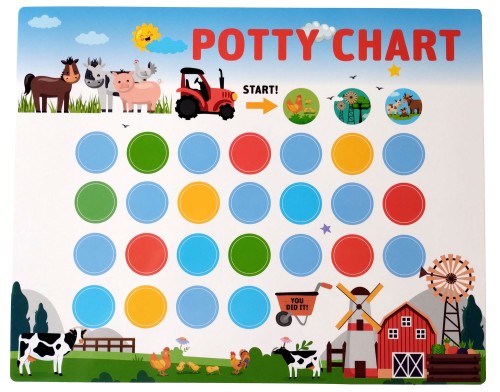 Tablice postępów z naklejkami – Zestaw do nauki nocnikowania (10 tablic + 280 naklejek)