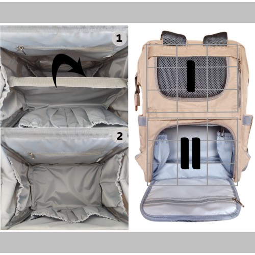 Torba do wózka plecak dla mamy i taty podróżny organizer