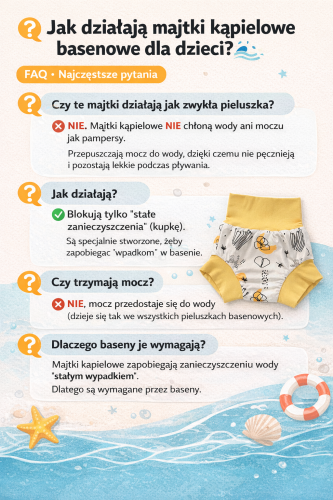 Majtki kąpielowe dla dzieci na basen plażę wielorazowe 1-3 lata