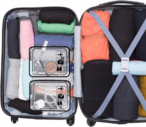 Kosmetyczka do samolotu przezroczysta, wodoodporna na kosmetyki 20x15x6 cm 